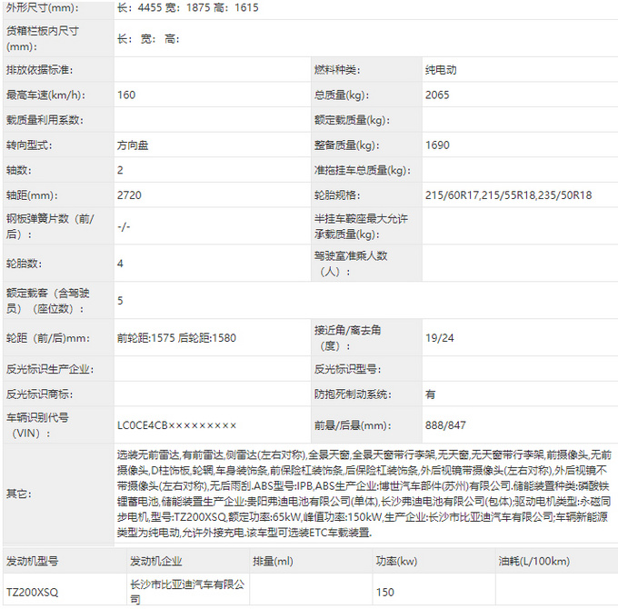 <a href=https://www.qzqcw.com/z/biyadi/ target=_blank class=infotextkey>比亚迪</a>元PLUS实拍外观换新更时尚 最快9月上市-图5