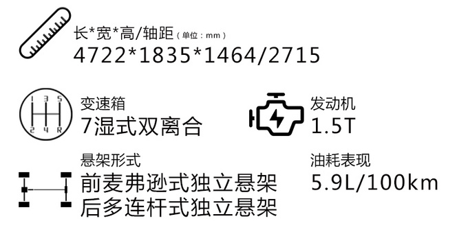 <a href=https://www.qzqcw.com/z/rongwei/ target=_blank class=infotextkey>荣威</a>i6 MAX哪款最值得买选顶配性价比最高-图1