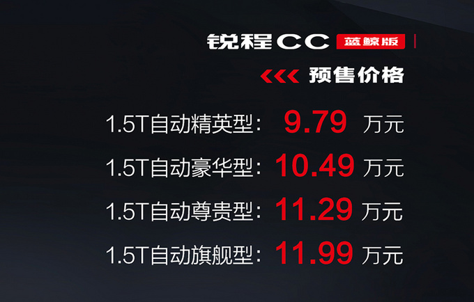 <a href=https://www.qzqcw.com/z/changan/ target=_blank class=infotextkey>长安</a>锐程CC/CS55 PLUS搭新1.5T 预售9.79万起-图1