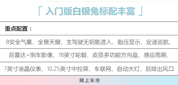 <a href=https://www.qzqcw.com/z/changcheng/hafu/ target=_blank class=infotextkey>哈弗</a>赤兔购车手册-图1