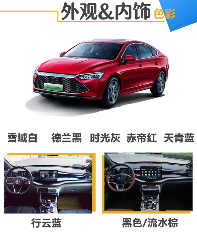 最省油的轿车<a href=https://www.qzqcw.com/z/biyadi/ target=_blank class=infotextkey>比亚迪</a>秦PLUS DM-i哪款最值得买-图1