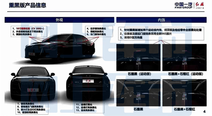 <a href=https://www.qzqcw.com/z/hongqi/ target=_blank class=infotextkey>红旗</a>新H5增运动版主销车配置升级 1.5T加92号油-图7