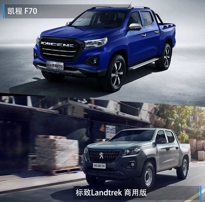 <a href=https://www.qzqcw.com/z/changan/ target=_blank class=infotextkey>长安</a>凯程F70姊妹车型<a href=https://www.qzqcw.com/z/biaozhi/ target=_blank class=infotextkey>标致</a>Landtrek官图发布-图4