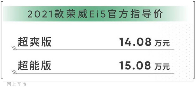 2021款<a href=https://www.qzqcw.com/z/rongwei/ target=_blank class=infotextkey>荣威</a>Ei5上市14.08万起售 续航里程提升近20-图2