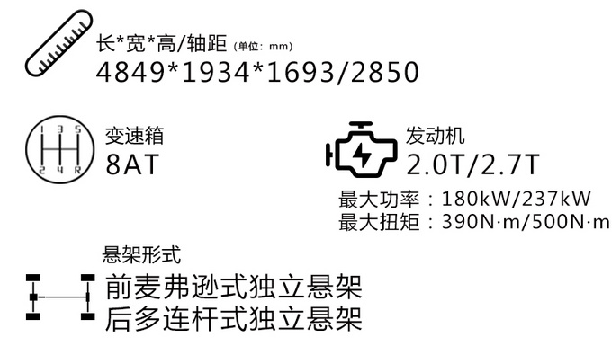 同级唯一6缸 比<a href=https://www.qzqcw.com/z/aodi/ target=_blank class=infotextkey>奥迪</a>Q5L大 <a href=https://www.qzqcw.com/z/linken/ target=_blank class=infotextkey>林肯</a>新一代航海家这么选-图11