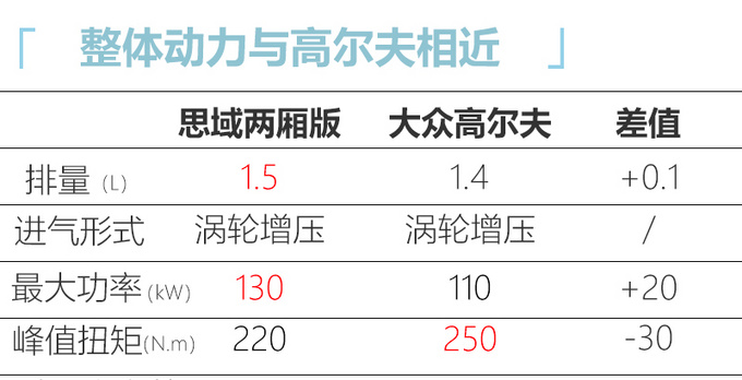 <a href=https://www.qzqcw.com/z/bentian/ target=_blank class=infotextkey><a href=https://www.qzqcw.com/z/bentian/ target=_blank class=infotextkey>本田</a></a><a href=https://www.qzqcw.com/z/bentian/siyu/ target=_blank class=infotextkey>思域</a>两厢路试谍照曝光 中置双出尾排运动十足-图6