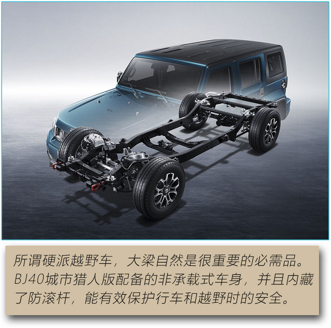 国六实行还能买的越野车 BJ40<a href=https://www.qzqcw.com/z/linken/chengshi/ target=_blank class=infotextkey>城市</a>猎人版是首选-图8