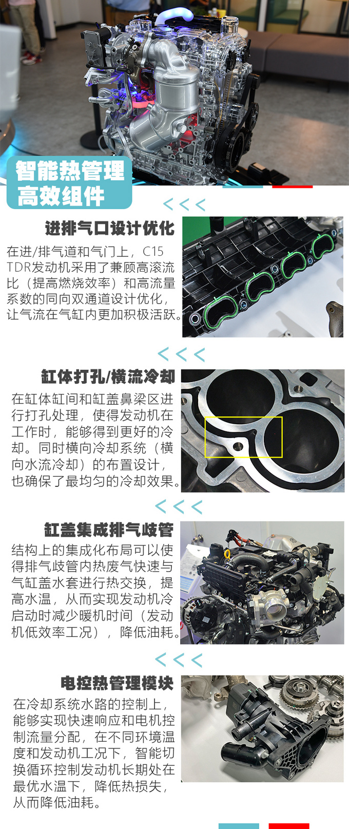 自主量产发动机最高热效率 <a href=https://www.qzqcw.com/z/dongfeng/ target=_blank class=infotextkey>东风</a><a href=https://www.qzqcw.com/z/dongfeng/fengshen/ target=_blank class=infotextkey>风神</a>全新1.5T动力解析-图1