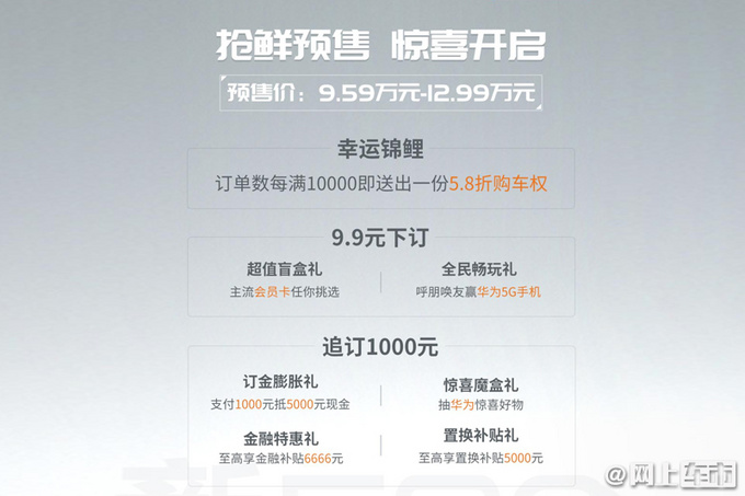 <a href=https://www.qzqcw.com/z/dongfeng/ target=_blank class=infotextkey>东风</a>风光新580开启预售尺寸加长 9.59万起售-图2