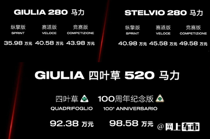 官方降价4.7万阿尔法·罗密欧2款新车35.98万起售-图1