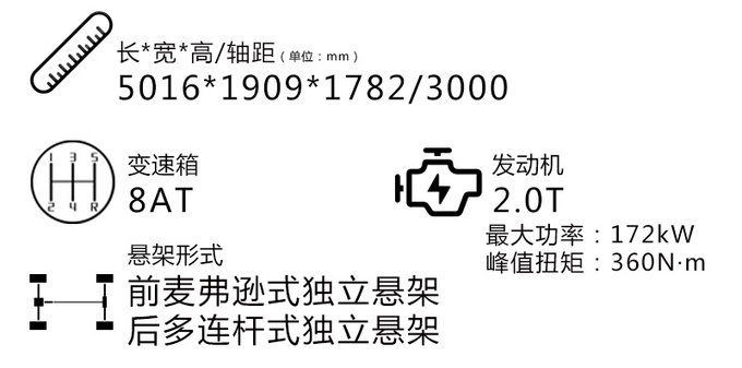 配双侧电滑门-还有随行助理 <a href=https://www.qzqcw.com/z/rongwei/ target=_blank class=infotextkey>荣威</a>iMAX8选这款足矣-图7