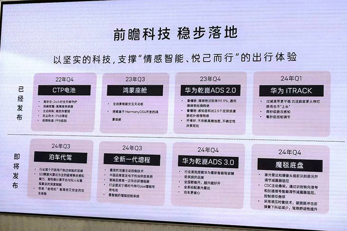 阿维塔下半年再发11款新车11/12增程卖25万?-图4