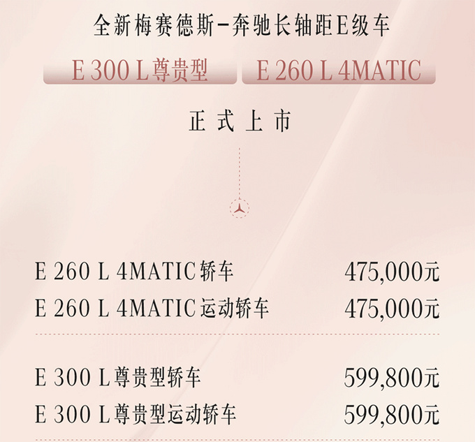 多花7万买旗舰<a href=https://www.qzqcw.com/z/benchi/ target=_blank class=infotextkey>奔驰</a>新E级售47.5万起 增超10项标配-图4