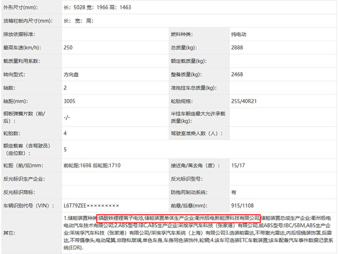 领克Z10配置曝光配极氪001同款电机 动力超小米SU7-图4