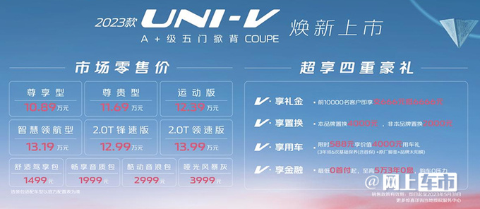 <a href=https://www.qzqcw.com/z/changan/ target=_blank class=infotextkey>长安</a>新UNI-V售10.89万-13.99万元 配置升级 PK领克03-图4