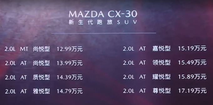 年轻人的首选 <a href=https://www.qzqcw.com/z/mazida/ target=_blank class=infotextkey>马自达</a>CX-30 SUV上市 12.99万起售-图1