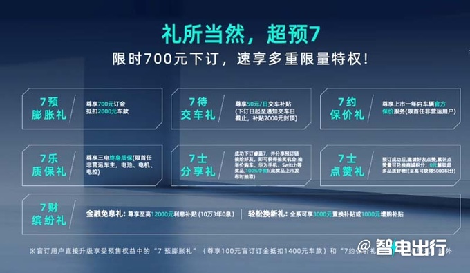 睿蓝7预售13.37-16.37万尺寸超<a href=https://www.qzqcw.com/z/biyadi/ target=_blank class=infotextkey>比亚迪</a>宋 全系后驱-图5