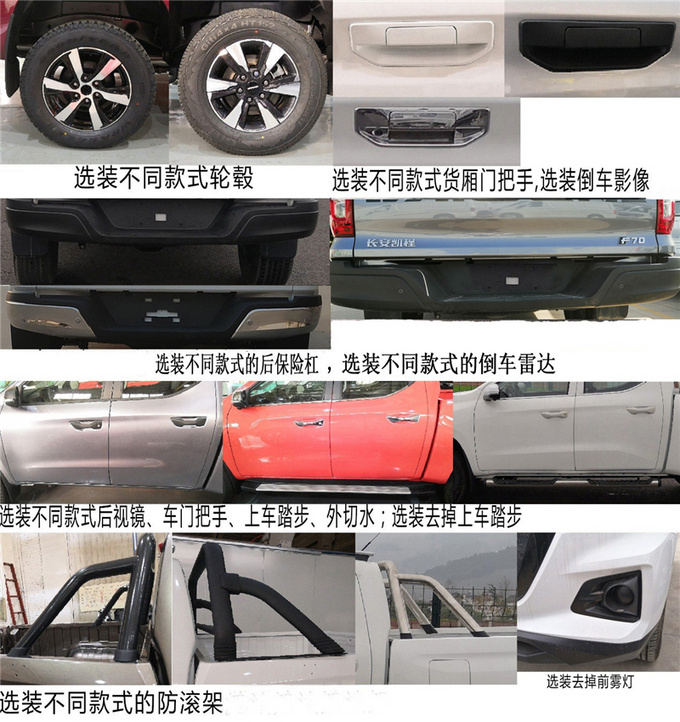 <a href=https://www.qzqcw.com/z/changan/ target=_blank class=infotextkey>长安</a>凯程F70新车通过公告可选装多种配件-图4