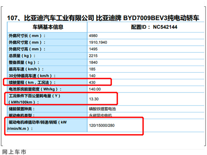 <a href=https://www.qzqcw.com/z/biyadi/ target=_blank class=infotextkey>比亚迪</a>汉EV增入门版 续航430km 售价或大幅下调-图4