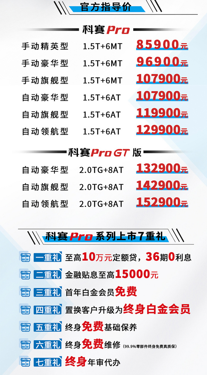 <a href=https://www.qzqcw.com/z/changan/ target=_blank class=infotextkey>长安</a>欧尚科赛Pro上市 8.59万起售 动力领先豪越-图1