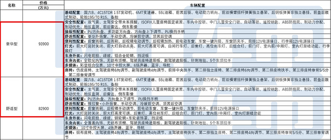 风行2款MPV五天后上市取消10项配置 或售7.49万起-图3