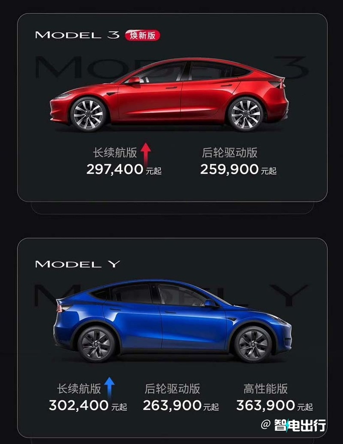 官方涨价特斯拉Model 3/Y售25.99-36.39万元-图2