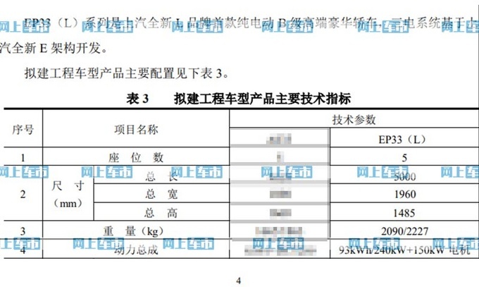 上汽智己全新B级轿车即将发布 尺寸超<a href=https://www.qzqcw.com/z/biyadi/ target=_blank class=infotextkey>比亚迪</a>汉-图4