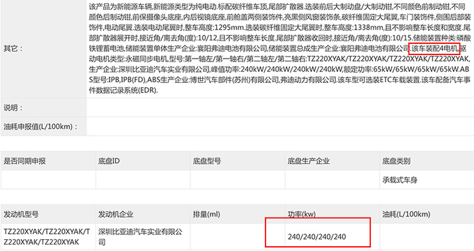 <a href=https://www.qzqcw.com/z/biyadi/ target=_blank class=infotextkey>比亚迪</a>仰望U9实拍曝光搭4电机 百公里加速2秒级-图5