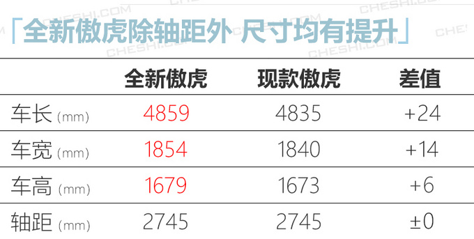 <a href=https://www.qzqcw.com/z/sibalu/ target=_blank class=infotextkey>斯巴鲁</a>全新一代<a href=https://www.qzqcw.com/z/sibalu/aohu/ target=_blank class=infotextkey>傲虎</a>曝光 外观更精致/搭2.4T引擎-图1