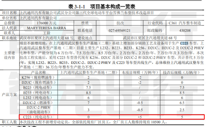 <a href=https://www.qzqcw.com/z/xuefolan/ target=_blank class=infotextkey>雪佛兰</a>新大SUV 11月上市年产5万辆PK<a href=https://www.qzqcw.com/z/dazhong/ target=_blank class=infotextkey>大众</a>ID.6-图5