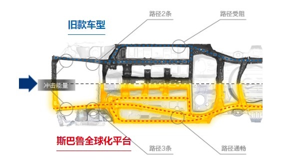 标配全时四驱纯进口品质20多万买<a href=https://www.qzqcw.com/z/sibalu/ target=_blank class=infotextkey>斯巴鲁</a>XV划算-图4