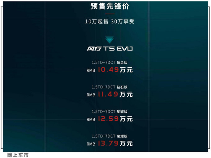 风行T5 EVO开启预售 10.49万起/明年3月上市-图2