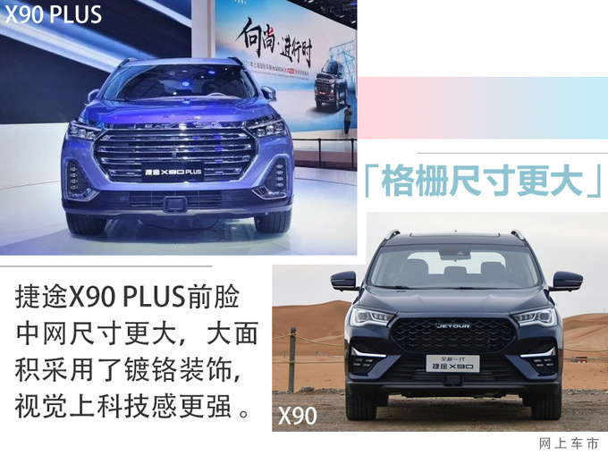 捷途X90 PLUS配置曝光 搭2.0T动力超<a href=https://www.qzqcw.com/z/dazhong/ target=_blank class=infotextkey>大众</a> 三季度上市-图4