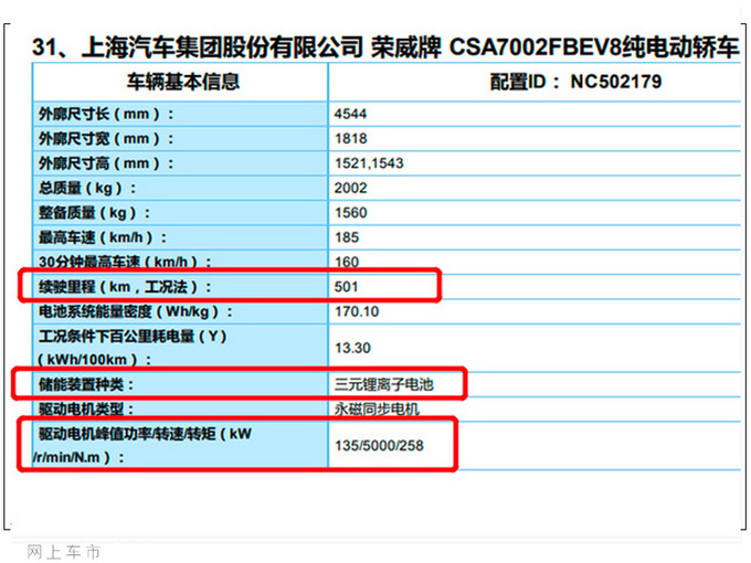 <a href=https://www.qzqcw.com/z/rongwei/ target=_blank class=infotextkey>荣威</a>Ei5旅行车将换标升级 更名ER5续航大幅提升-图4