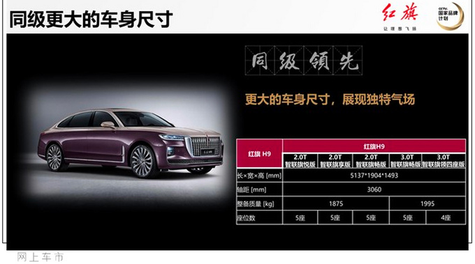 <a href=https://www.qzqcw.com/z/hongqi/ target=_blank class=infotextkey>红旗</a>豪华旗舰H9配置曝光 预计35万起下月上市-图5