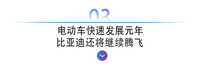 <a href=https://www.qzqcw.com/z/biyadi/ target=_blank class=infotextkey>比亚迪</a>教科书级顶流养成记-图10