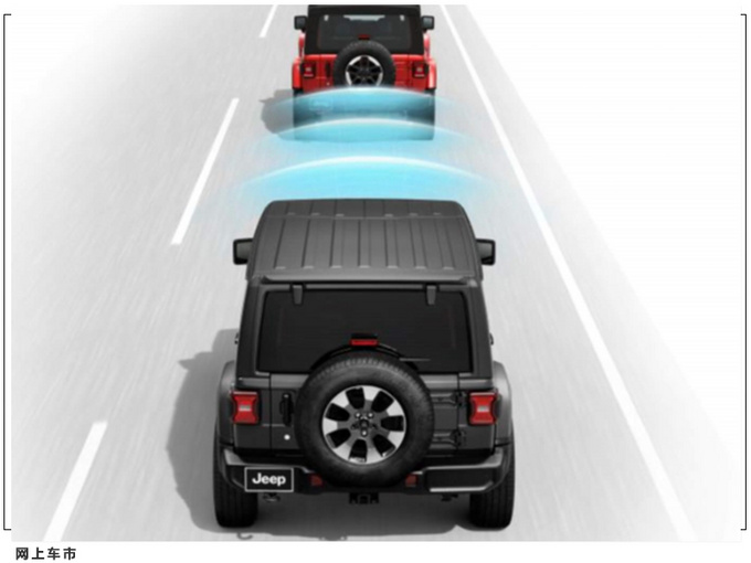 Jeep<a href=https://www.qzqcw.com/z/jipu/mumaren/ target=_blank class=infotextkey>牧马人</a>特别版发布搭折叠软顶/限量100台-图5