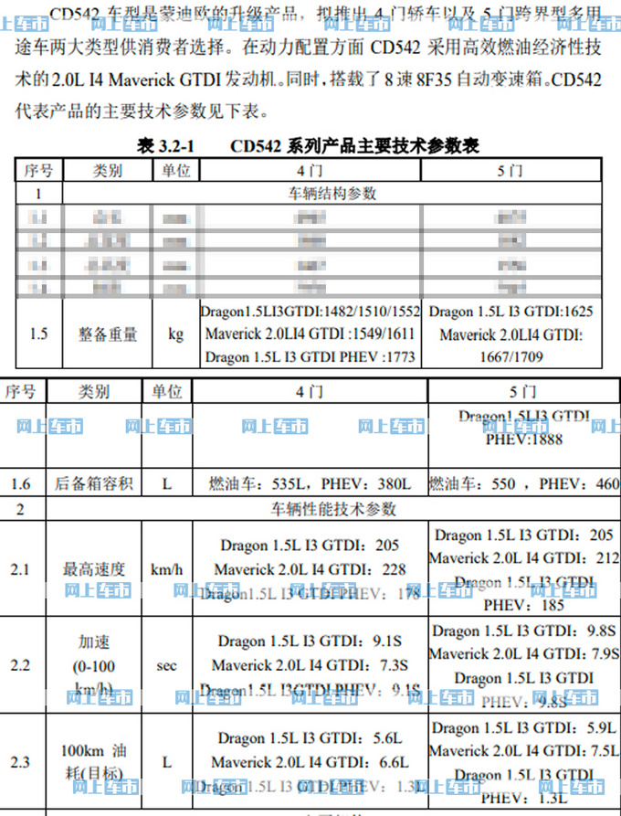 <a href=https://www.qzqcw.com/z/changan/ target=_blank class=infotextkey>长安</a><a href=https://www.qzqcw.com/z/fute/ target=_blank class=infotextkey>福特</a>EVOS将推三缸版本最快四季度上市-图2