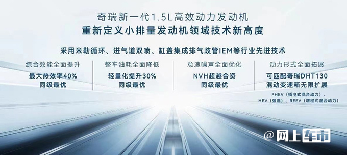 比老款贵1000元<a href=https://www.qzqcw.com/z/qirui/ target=_blank class=infotextkey>奇瑞</a>新瑞虎5x售6.99万-9.59万元-图18