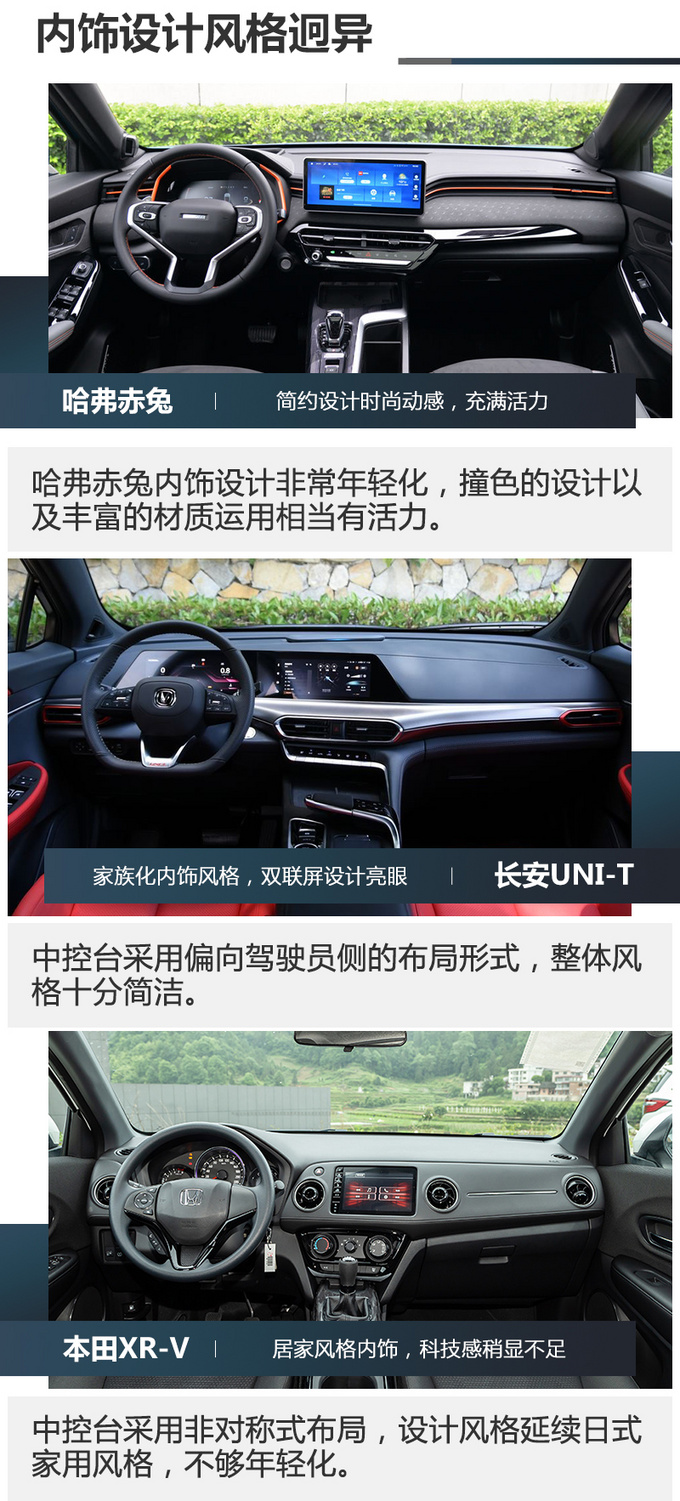 预算10万买辆SUV  <a href=https://www.qzqcw.com/z/changcheng/hafu/ target=_blank class=infotextkey>哈弗</a>赤兔/<a href=https://www.qzqcw.com/z/changan/ target=_blank class=infotextkey>长安</a>UNI-T/<a href=https://www.qzqcw.com/z/bentian/ target=_blank class=infotextkey><a href=https://www.qzqcw.com/z/bentian/ target=_blank class=infotextkey>本田</a></a>XR-V该选谁-图1