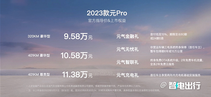 多花8000增19项标配<a href=https://www.qzqcw.com/z/biyadi/ target=_blank class=infotextkey>比亚迪</a>新元Pro买哪款最合适-图2