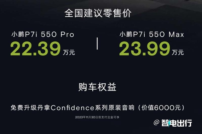 省2.6万买入门版小鹏新P7i售22.39-23.99万元-图2