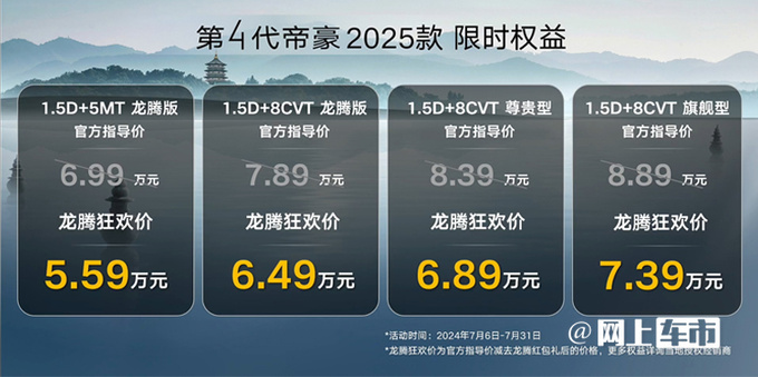 降XXXX元第4代2025款<a href=https://www.qzqcw.com/z/dihao/ target=_blank class=infotextkey>帝豪</a>6.X9万起售 车机升级-图2