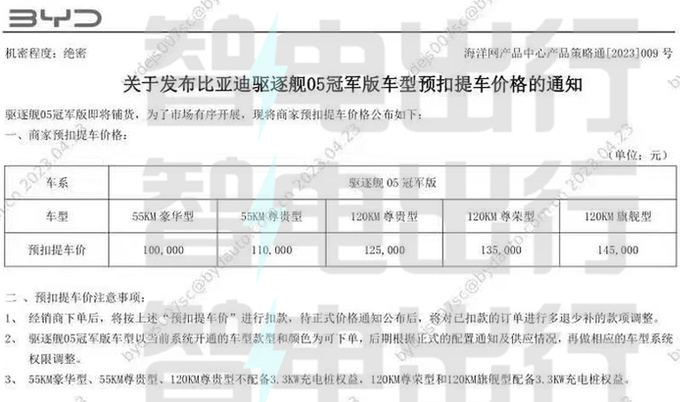 全系降价<a href=https://www.qzqcw.com/z/biyadi/ target=_blank class=infotextkey>比亚迪</a>新驱逐舰05预扣价10-14.5万元-图4