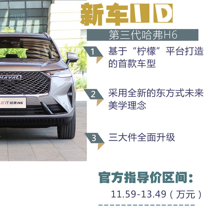 11.59万起售/内外全面焕新 国民神车<a href=https://www.qzqcw.com/z/changcheng/hafu/ target=_blank class=infotextkey>哈弗</a>H6再进化-图5