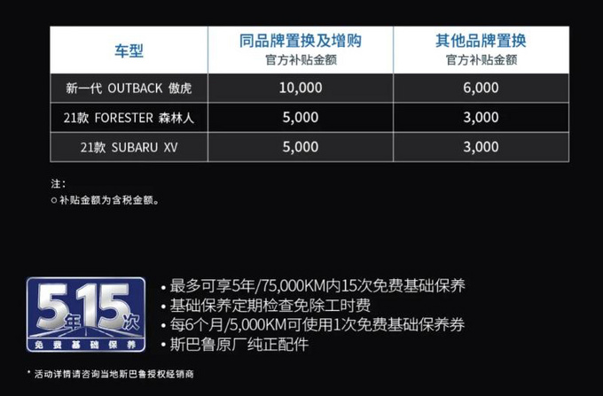 为什么懂车的人都买<a href=https://www.qzqcw.com/z/sibalu/ target=_blank class=infotextkey>斯巴鲁</a><a href=https://www.qzqcw.com/z/sibalu/senlinren/ target=_blank class=infotextkey>森林人</a>给您答案-图7