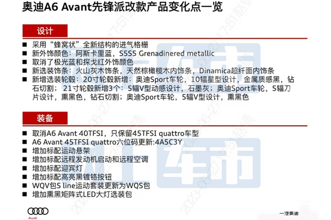 <a href=https://www.qzqcw.com/z/aodi/ target=_blank class=infotextkey>奥迪</a>新A6旅行配置曝光取消2.0T低功 或卖50.7万-图4