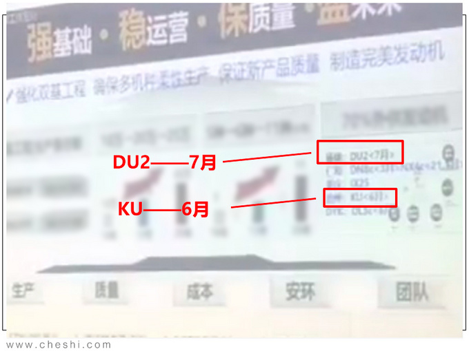 北京<a href=https://www.qzqcw.com/z/xiandai/ target=_blank class=infotextkey>现代</a>推4款新车 内部资料曝光 索十下月量产-图2