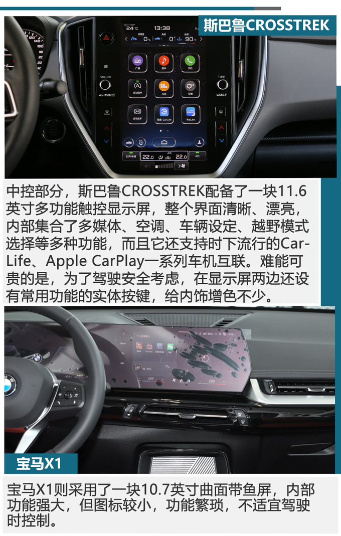 谁才是20万的为己之选<a href=https://www.qzqcw.com/z/sibalu/ target=_blank class=infotextkey>斯巴鲁</a>CROSSTREK对比<a href=https://www.qzqcw.com/z/baoma/ target=_blank class=infotextkey><a href=https://www.qzqcw.com/z/baoma/ target=_blank class=infotextkey>宝马</a></a>X1-图7