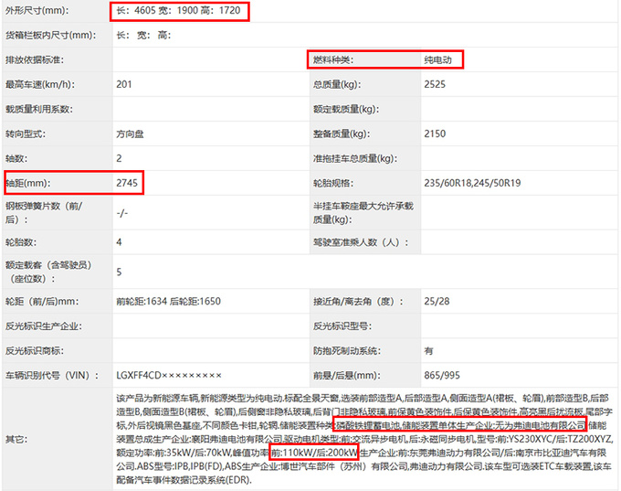 方程豹豹3实拍纯电+双电机 比<a href=https://www.qzqcw.com/z/qirui/ target=_blank class=infotextkey>奇瑞</a>iCAR03更大-图3